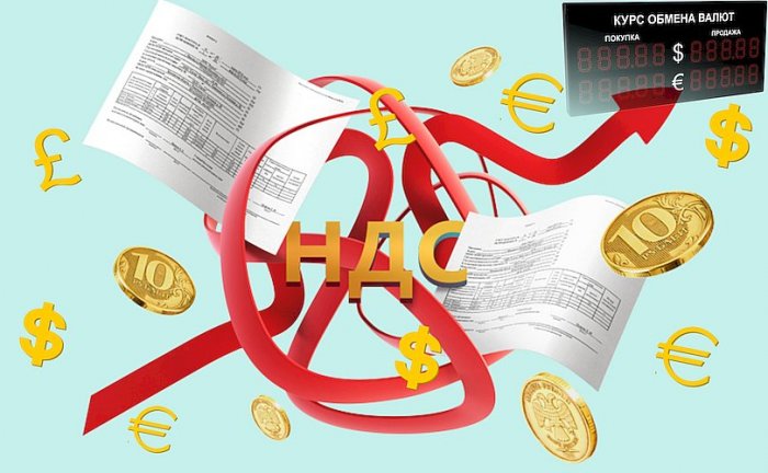 Как восстанавливать НДС при расторжении договора