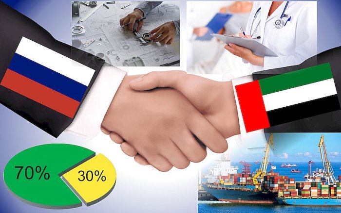 Торговое Соглашение России и ОАЭ упростило ведение бизнеса