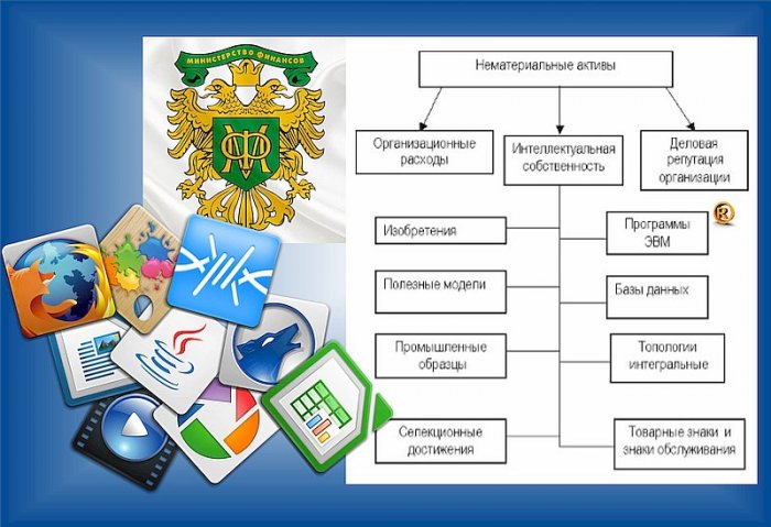 Обновлен порядок госрегистрации изобретений
