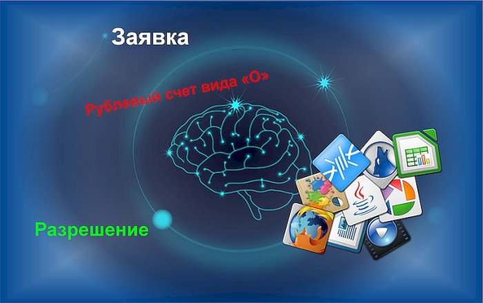 Утверждены правила покупки продуктов интеллектуальной деятельности